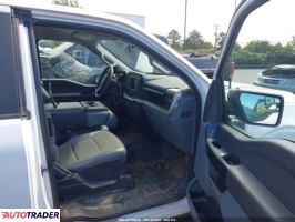 Ford Pozostałe 2021 3 Ford Pozostałe 2021 3