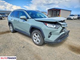 Toyota Pozostałe 2021 2