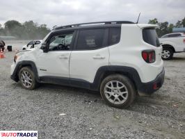 Jeep Renegade 2021 1