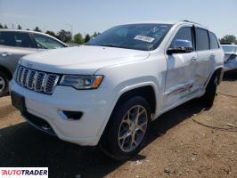 Jeep Grand Cherokee 2021 5