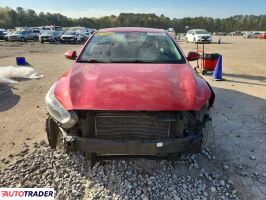 Kia Pozostałe 2021 2
