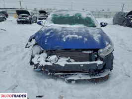 Kia Pozostałe 2020 2