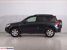 Toyota RAV 4 2008 2.0 150 KM