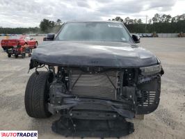 Jeep Grand Cherokee 2023 3