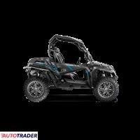 CF Moto inny 2019 CF Moto inny 2019
