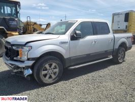 Ford Pozostałe 2019 3 Ford Pozostałe 2019 3