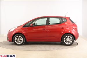 Kia Venga 2015 1.6 123 KM