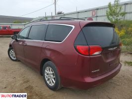 Chrysler Voyager 2020 3