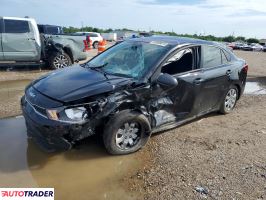 Kia Rio - zobacz ofertę