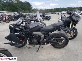 Triumph Daytona 2025