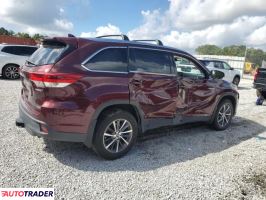 Toyota Highlander 2019 3 Toyota Highlander 2019 3