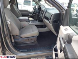 Ford Pozostałe 2019 3 Ford Pozostałe 2019 3
