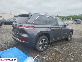 Jeep Grand Cherokee 2023 2