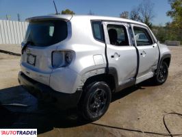 Jeep Renegade 2018 2