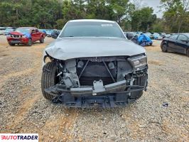 Dodge Durango 2021 3