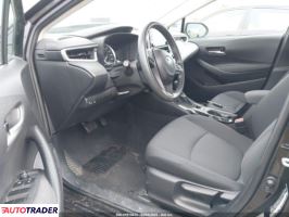 Toyota Corolla 2021 1 Toyota Corolla 2021 1