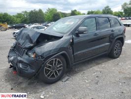 Jeep Grand Cherokee 2021 3