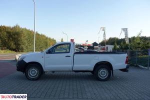 Toyota Hilux 2015 2.5 144 KM