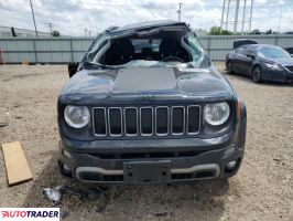 Jeep Renegade 2023 1 Jeep Renegade 2023 1