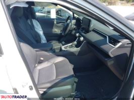 Toyota Pozostałe 2024 2