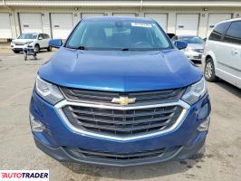 Chevrolet Equinox 2021 1