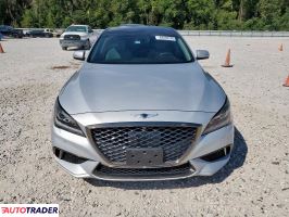 Hyundai Genesis 2019 3 Hyundai Genesis 2019 3