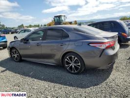 Toyota Camry 2020 2 Toyota Camry 2020 2