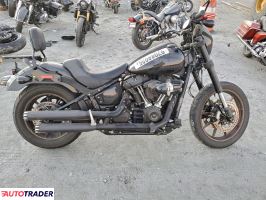Harley-Davidson Pozostałe 2024