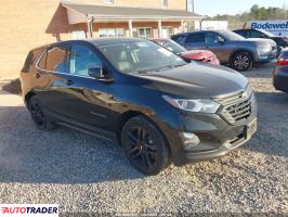 Chevrolet Equinox - zobacz ofertę