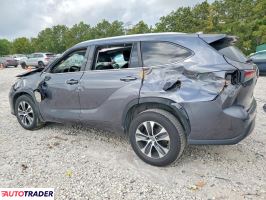 Toyota Highlander 2023 2