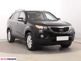 Kia Sorento - zobacz ofertę