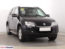 Suzuki Grand Vitara - zobacz ofertę