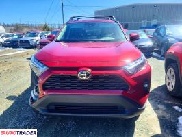 Toyota Pozostałe 2025 2