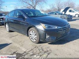 Hyundai Elantra - zobacz ofertę