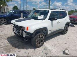Jeep Renegade 2023 1 Jeep Renegade 2023 1