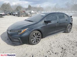 Toyota Corolla - zobacz ofertę