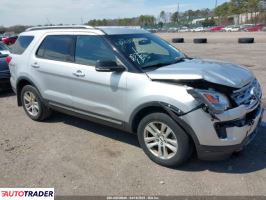 Ford Explorer 2019 3 Ford Explorer 2019 3