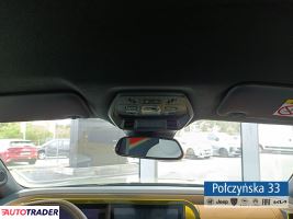 Fiat Panda 2025 113 KM Fiat Panda 2025 113 KM