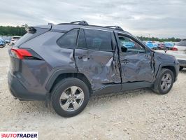 Toyota Pozostałe 2024 2