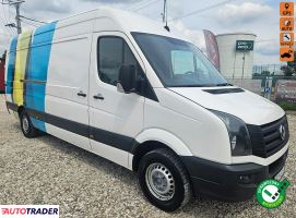 Volkswagen Crafter 2015 2 Volkswagen Crafter 2015 2