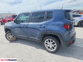 Jeep Renegade 2023 1