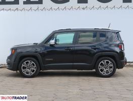 Jeep Renegade 2016 1.4 138 KM