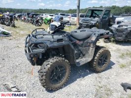Polaris Sportsman 2024