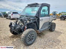 Polaris Pozostałe 2024