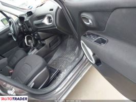 Jeep Renegade 2020 2 Jeep Renegade 2020 2