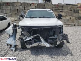 Ford Pozostałe 2020 6 Ford Pozostałe 2020 6