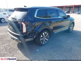 Kia Pozostałe 2021 3 Kia Pozostałe 2021 3