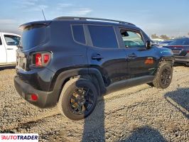 Jeep Renegade 2020 2