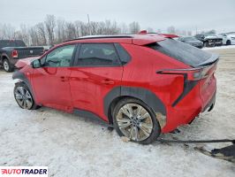 Subaru Pozostałe 2023