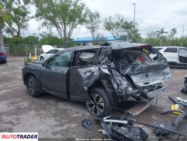 Nissan Rogue 2021 2 Nissan Rogue 2021 2